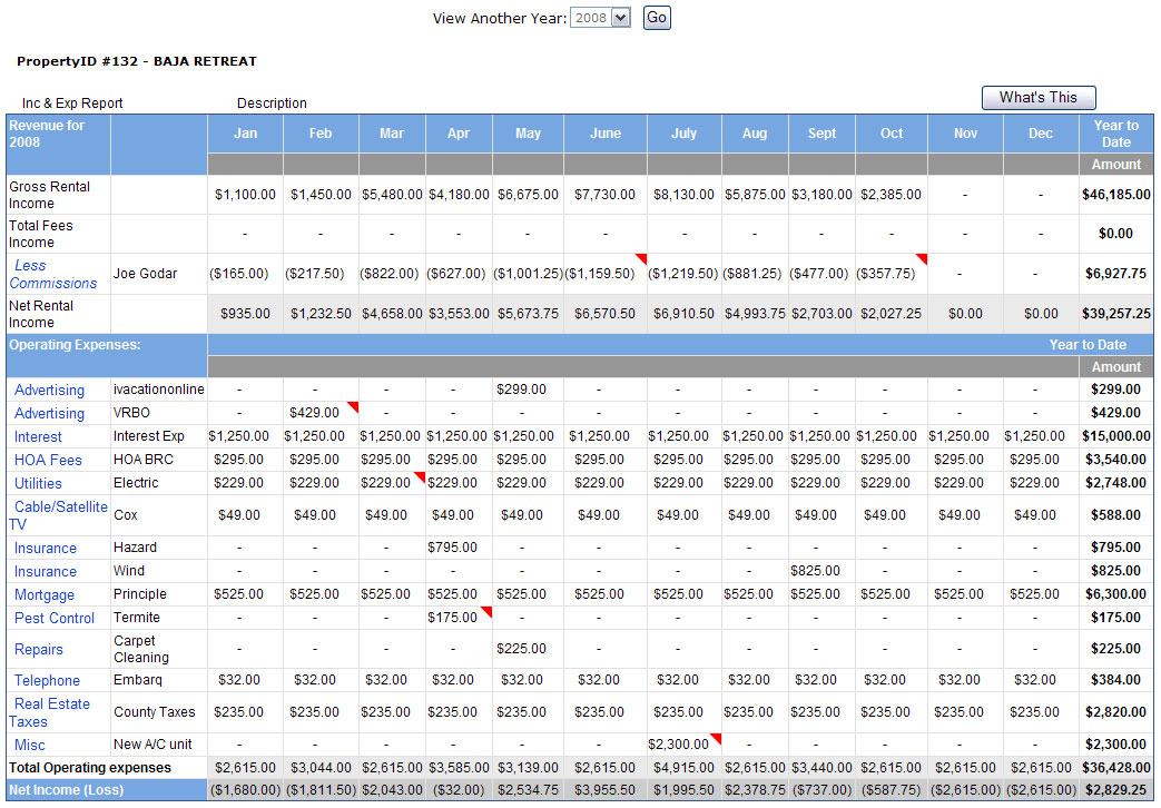 Free Program Rent Tracking